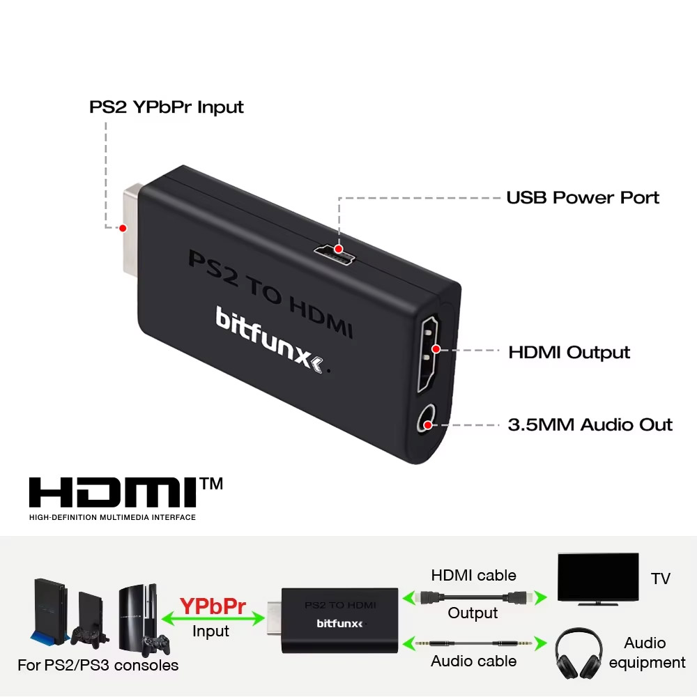 Retro Gaming Usb Stick - محول BitFunx من PS2 YPBPR إلى
