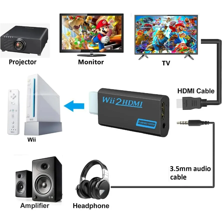 محول Wii إلى HDMI بدقة 1080P م - مراجعة Retro Gaming Accessories وسعره