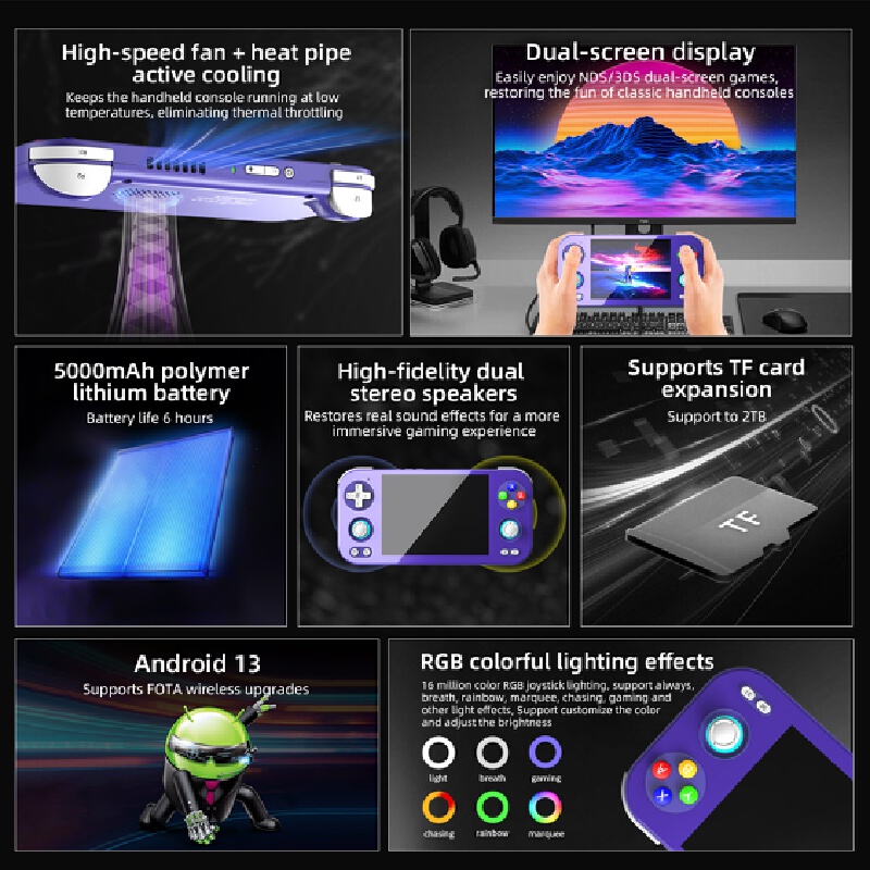 جهاز ألعاب محمول Rg476h، مشغل  - مراجعة Retro Gaming Android وسعره