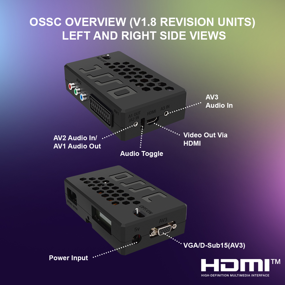 محول Bitfunx OSSC HW V1.8 مفتو - مراجعة Retro Gaming Hard Drive وسعره
