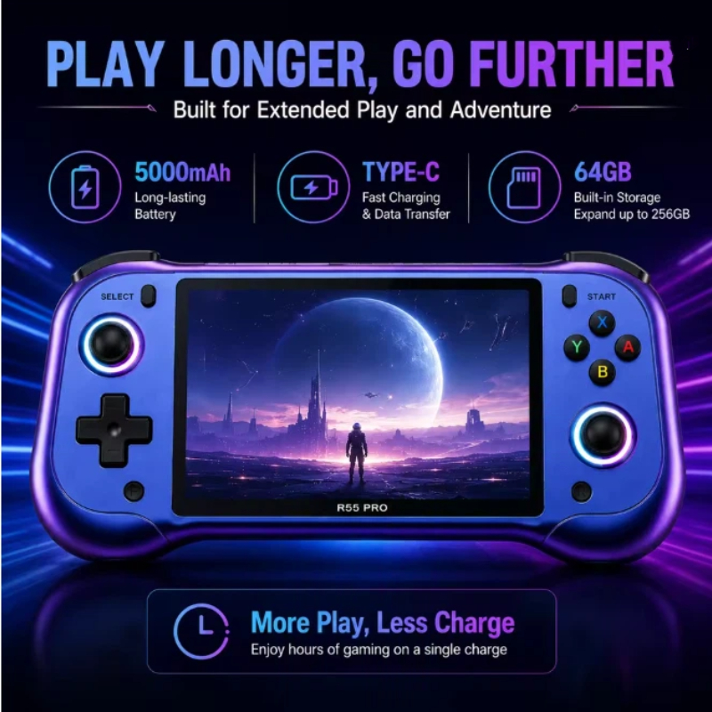 أجهزة ألعاب محمولة H55pro مفتو - مراجعة Retro Gaming Play Zone وسعره