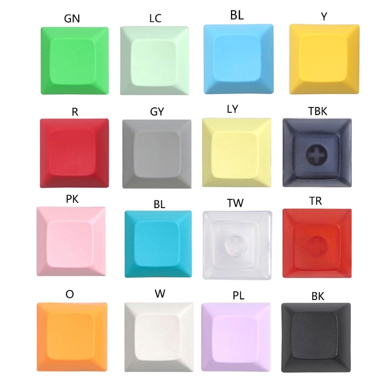 DSA 1U Keycap مجموعة للوحة الم - مراجعة Retro Gaming Keycaps وسعره
