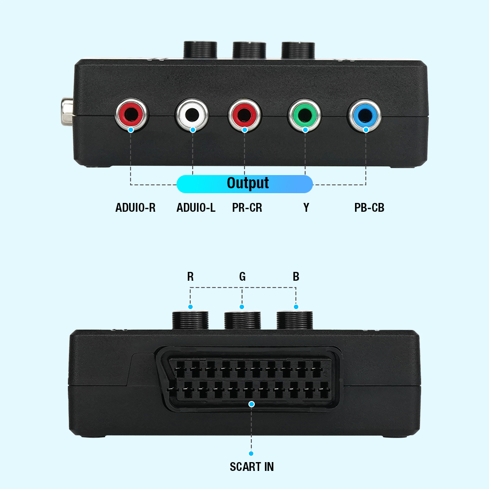 محول فيديو RGBS VGA إلى YPBPR، - مراجعة Retro Gaming Events وسعره